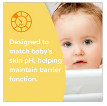 Gel de baño y champú suave para bebés Johnson's de pies a cabeza, sin lágrimas, 1 litro.