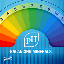 Desodorante antitranspirante Secret Outlast Clear Gel para mujer - Aroma a frescura de ducha, paquete de 4 unidades/74 g