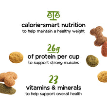 Purina Beneful Healthy Weight Dry Dog Food with Farm-Raised Chicken, 48 lbs.