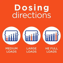 Tide Ultra Concentrated Liquid Laundry Detergent, Original (152 Loads, 170 Fl. Oz.) - Brands For Less USA