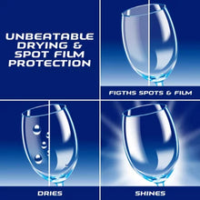 Finish Jet-Dry Ultra Rinse Aid, Dishwasher Rinse & Drying Agent (32 Fl. Oz.) - Brands For Less USA