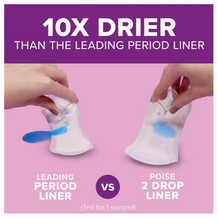 Poise Very Light Absorbency Long Incontinence Panty Liners, 132 ct.