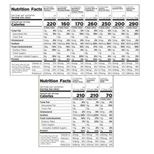 Augason Farms Deluxe 30-Day Emergency Food Supply 5-Gallon Survival Food with 72-Hour Be Ready “On-The-Go” Kit (212 Total Servings)