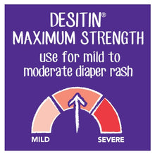 Desitin Crema para la dermatitis del pañal de máxima potencia, pasta para la colita con óxido de zinc, 113 g
