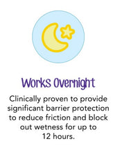 Desitin Crema para la dermatitis del pañal de máxima potencia, pasta para la colita con óxido de zinc, 113 g