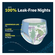 Goodnites Nighttime Bedwetting Underwear for Boys, S/M, 44 Ct