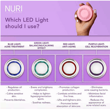 Spa Sciences NURI Facial Skincare and Mask Infuser, Pink
