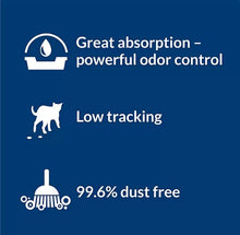 Arena para gatos Purina Tidy Cats no aglomerante para varios gatos 52 libras.