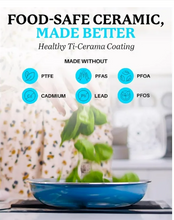 Sartén antiadherente Gotham Steel de cerámica, 100% libre de PFOA, azul, 12 pulgadas