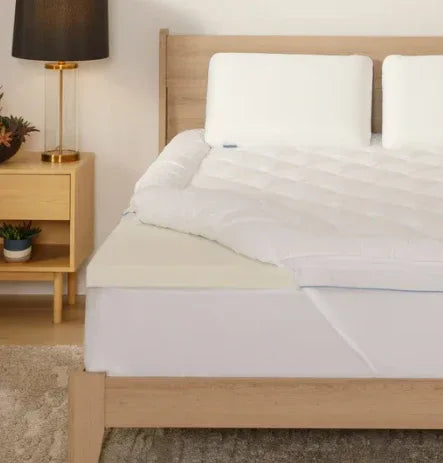 Serenity By Tempur Pedic 2 1 Pillowtop Mattress Topper