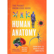 Guía de bolsillo de anatomía humana (tapa dura)