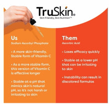 TruSkin Vitamin C Face Serum, Brightening & Anti-Aging with Squalane & Vitamin E, 1 fl oz
