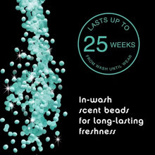 Downy Unstopables In-Wash Scent Booster Beads, Fresh (34 Oz.) - Brands For Less USA
