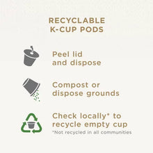 Peet'S Coffee Dark Roast K-Cup Pods, Major Dickason'S Blend (75 Ct .)