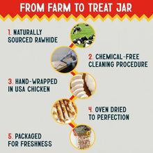 Canine Chews Chicken-Wrapped Rawhide Chews for Dogs (125 Ct.)