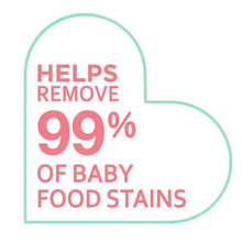 Dreft Ultra Concentrated Liquid Baby Laundry Detergent (125 Loads, 170 Fl. Oz.) - Brands For Less USA