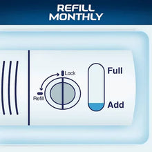 Finish Jet-Dry Ultra Rinse Aid, Dishwasher Rinse & Drying Agent (32 Fl. Oz.) - Brands For Less USA