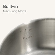 Carote 1.5QT & 3QT Tri-Ply Stainless Steel Saucepan Set with Lids, Small Induction Cooking Pot for Milk and Soup, Blue - Brands For Less USA