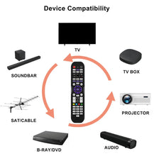 onn. Universal 6-Device Remote, Black, Compatible for TV, DVD, Streaming, Audio, Soundbar