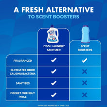 Lysol® Laundry Sanitizer Additive, Laundry Detergent Additive, 0% Bleach, Crisp Linen Scent, 90 oz - Brands For Less USA