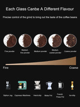 Electric Burr Coffee Grinder FOHERE, 200W Upgrade, 18 Precise Grind Settings, 2-14 Cup Adjustable, Only for Grind Coffee, Black