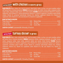 Purina Friskies Turchicken Gravy, Soft Variety Pack, Wet Cat Food, 5.5 oz Cans, 40 Pack