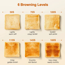 Tostadora Fatabeta de 2 rebanadas con tapa antipolvo, ranura ancha para bagels y pan, tostado uniforme de 6 niveles, descongelación y recalentamiento, pantalla táctil LED inteligente, acero inoxidable 