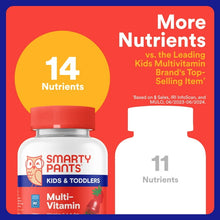SmartyPants Kids & Toddler Multivitamin Gummies, Daily Wellness Supplement with Vitamin C & B12, 60 Gummies