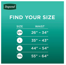 Depend Fresh Protection Adult Incontinence Underwear for Men, Small/Medium - Grey, 92 ct