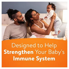 Similac 360 Total Care Infant Sensitive Powder Formula (40 Oz.)