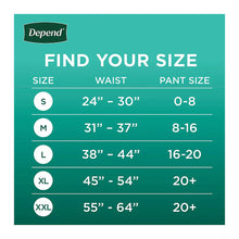 Ropa interior para la incontinencia Depend Fresh Protection para mujeres adultas, extragrande - Rosa, 80 unidades.