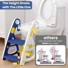 Primlect Potty Training Toilet Seat, 2 in 1 with Ladder, Adjustable Height ,for Ages 1-3, Blue - Brands For Less USA