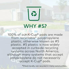 McCafe, Decaf Premium Medium Roast K-Cup Coffee Pods, 24 Count - Brands For Less USA