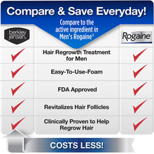 Berkley Jensen Minoxidil Foam Topical Aerosol Hair Regrowth Treatment for Men, 4 pk.