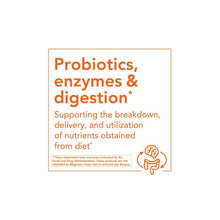 NOW Foods, Probiotic Defense™, 90 Veg Capsules - Brands For Less USA