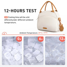 TOURIT Insulated Lunch Box Reusable Lunch Tote Bag, Soft Thermal Cooler Bag Food Container with Adjustable Shoulder Strap for Women Men, Work School Picnic Beach, Cream - Brands For Less USA