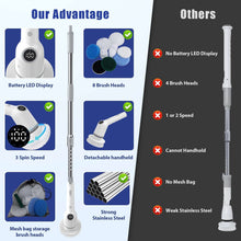 SZRSTH Electric Spin Scrubber, 450RPM Cordless Power Scrubber with Adjustable Handle 8 Heads Shower Cleaning Brush for Bathroom Floor