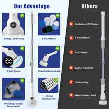 SZRSTH Electric Spin Scrubber, 450RPM Cordless Power Scrubber with Adjustable Handle 8 Heads Shower Cleaning Brush for Bathroom Floor