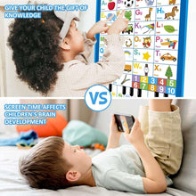 Richgv Upgraded Electronic Alphabet Poster Toddler Toys, Interactive Toys Alphabet Wall Chart, ABC Chart for Toddler, Montessori Learning Toys for Kid 1 2 3 4 Year