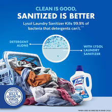 Lysol® Laundry Sanitizer Additive, Laundry Detergent Additive, 0% Bleach, Crisp Linen Scent, 90 oz - Brands For Less USA