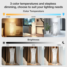 Set of 2 Fabric Table Lamp, Modern Dimmable Nightstand Lamp Bedside Desk Lamp, With Shade & LED Strip, For Bedroom Living Room, USB Interface