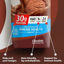 Premier Protein 30G High Protein Shake, Chocolate (11 Fl. Oz., 15 Pk) - Brands For Less USA