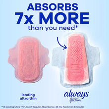 Always Infinity with FlexFoam Pads, Size 2, Heavy, with Wings, Unscented, 80 ct.