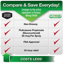 Berkley Jensen 24-Hour Allergy Reliefy, Nasal Spray 4 ct.