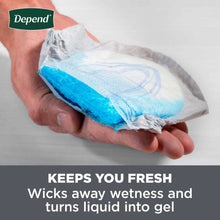 Depend Incontinence Guards for Men, Maximum Absorbency, 112 ct.