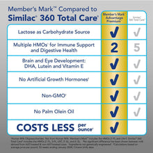 Member's Mark, Advantage Premium, Infant Formula, 48 oz.