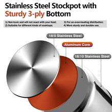 Coliware 12QT Stainless Steel Stock Pot with Glass Lid, 18/10 Food-Grade Material, 3-Ply Bottom, Induction Compatible, Dishwasher Safe - Brands For Less USA