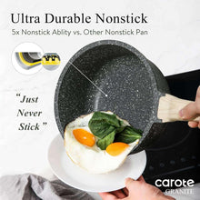 Carote 1.5Qt & 3.0Qt Non-Stick Sauce Pan Set with Lid, Non Stick Sauce Pots Cooking Pot with Pour Spout, Easy to Clean(Class Granite) - Brands For Less USA