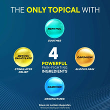 Advil Targeted Relief Pain Relieving Cream with Massage Applicator, 2.5 oz - Brands For Less USA