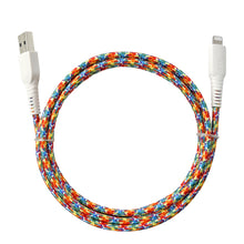 2dace532-8ef5-43c2-bcd4-a347a4b88857.1b31ada94af8dfd53c6143202cfff7f1 - Brands For Less USA